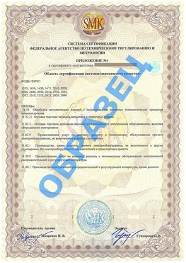Приложение 1 Навля Сертификат ГОСТ РВ 0015-002